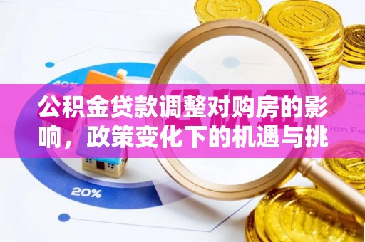 松桃公积金贷款调整对购房的影响，政策变化下的机遇与挑战
